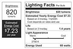 Black and white Lighting Facts Label